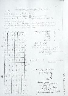 Doświadczenie proweniencyjne z jodłą olbrzymią (Abies grandis) z 1979 r.