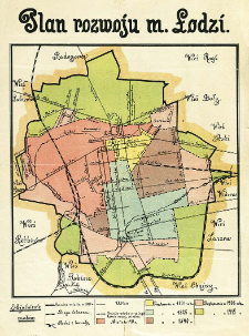 Plan rozwoju m. Łodzi