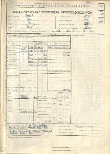 Miesięczny wykaz spostrzeżeń meteorologicznych. Maj 1951