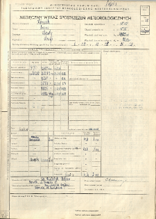 Miesięczny wykaz spostrzeżeń meteorologicznych. Listopad 1952