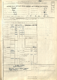 Miesięczny wykaz spostrzeżeń meteorologicznych. Styczeń 1953