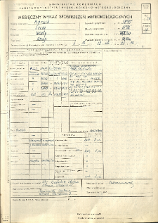 Miesięczny wykaz spostrzeżeń meteorologicznych. Lipiec 1954