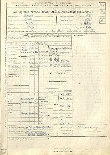 Miesięczny wykaz spostrzeżeń meteorologicznych. Listopad 1954