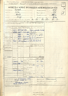 Miesięczny wykaz spostrzeżeń meteorologicznych. Marzec 1954