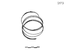 spiral bracelet (Silnowo) - chemical analysis