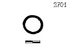 ring (Pacholęta) - chemical analysis