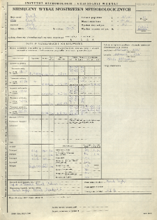 Miesięczny wykaz spostrzeżeń meteorologicznych. Kwiecień 1976