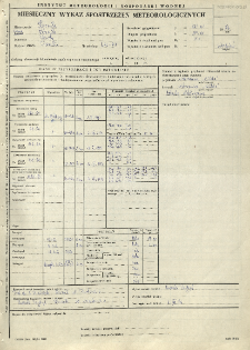 Miesięczny wykaz spostrzeżeń meteorologicznych. Sierpień 1976