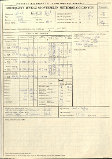 Miesięczny wykaz spostrzeżeń meteorologicznych. Luty 1980