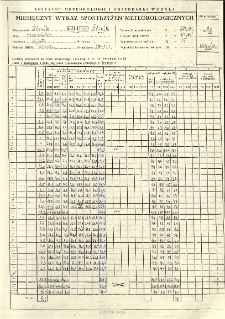 Miesięczny wykaz spostrzeżeń meteorologicznych. Czerwiec 1990