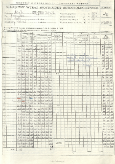 Miesięczny wykaz spostrzeżeń meteorologicznych. Marzec 1990