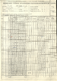 Miesięczny wykaz spostrzeżeń meteorologicznych. Sierpień 1992