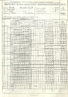 Miesięczny wykaz spostrzeżeń meteorologicznych. Marzec 1993
