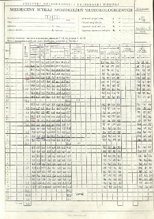 Miesięczny wykaz spostrzeżeń meteorologicznych. Październik 1993