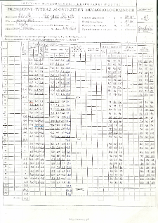 Miesięczny wykaz spostrzeżeń meteorologicznych. Grudzień 1997