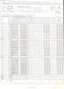 Miesięczny wykaz spostrzeżeń meteorologicznych. Maj 1998