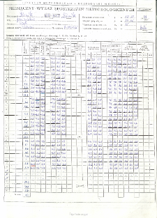 Miesięczny wykaz spostrzeżeń meteorologicznych. Luty 1999