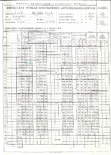 Miesięczny wykaz spostrzeżeń meteorologicznych. Maj 1999