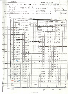 Miesięczny wykaz spostrzeżeń meteorologicznych. Październik 1999
