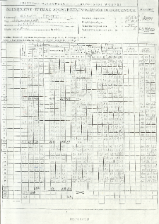 Miesięczny wykaz spostrzeżeń meteorologicznych. Listopad 2001