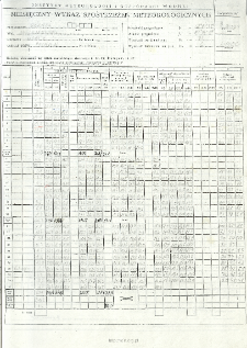 Miesięczny wykaz spostrzeżeń meteorologicznych. Lipiec 2001