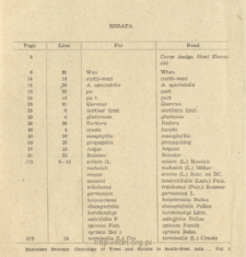 Errata