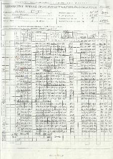 Miesięczny wykaz spostrzeżeń meteorologicznych. Lipiec 2002