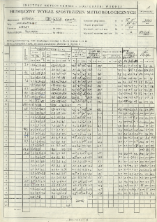 Miesięczny wykaz spostrzeżeń meteorologicznych. Styczeń 2003