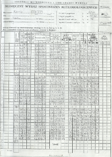 Miesięczny wykaz spostrzeżeń meteorologicznych. Październik 2003