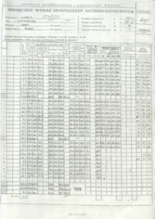 Miesięczny wykaz spostrzeżeń meteorologicznych. Czerwiec 2005