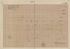 KZG, VI 401 C, plan archeologiczny wykopu, grób 4-88