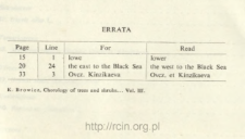 Errata