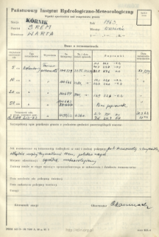 Wyniki pomiarów temperatury gruntu. Wrzesień 1963