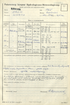 Wyniki pomiarów temperatury gruntu. Kwiecień 1965