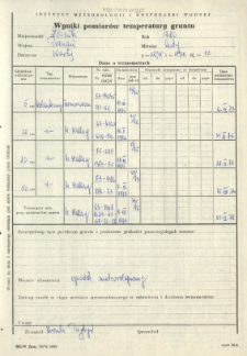 Wyniki pomiarów temperatury gruntu. Luty 1980