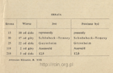 Errata