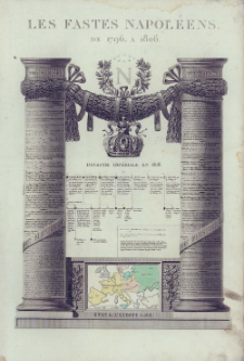 Atlas historique, g&eacute;n&eacute;alogique, chronologique et g&eacute;ographique