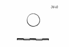 ring (Słupsk) - chemical analysis