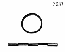 ring (Polesiny) - chemical analysis