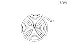 spiral disc (Strzegowo) - chemical analysis