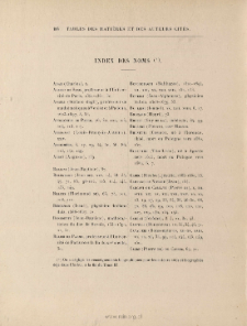 INDEX DES NOMS