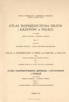 Strony tytułowe
