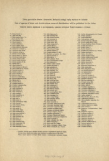 Lista gatunk&oacute;w