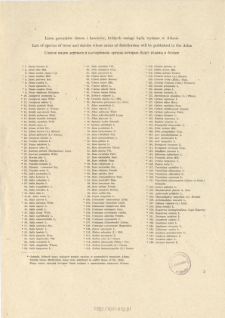 Lista gatunk&oacute;w