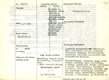 File of histopathological evaluation of nervous system diseases (1965) - nr 119/65