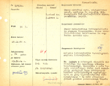 Kartoteka oceny histopatologicznej chor&oacute;b układu nerwowego (1964) - opis nr 155/64