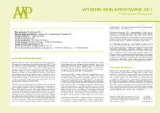 Wybory parlamentarne 2011