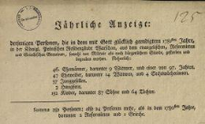 J&auml;hrliche Anzeige, derjenigen Personen, die in dem mit Gott gl&uuml;cklich geendigtem 1781sten Jahre in der K&ouml;nigl. Polnischen Residenzstadt Warschau, aus dem evangelischen, Reformirten und Griechischen Gemeinen, sowohl von Militair als auch b&uuml;rgerlichem Stande, gestorben und begraben worden ... : [Datum] Warschau, den 1sten Januar 1782.