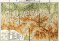 Tatry Polskie : mapa środkowej części Tatr