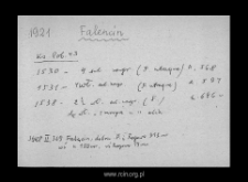 Falęcin, now part of Rogowo. Files of Wyszogrod district in the Middle Ages. Files of Historico-Geographical Dictionary of Masovia in the Middle Ages